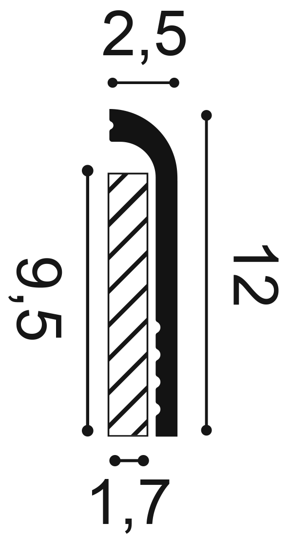Orac Decor SX185 lábazat